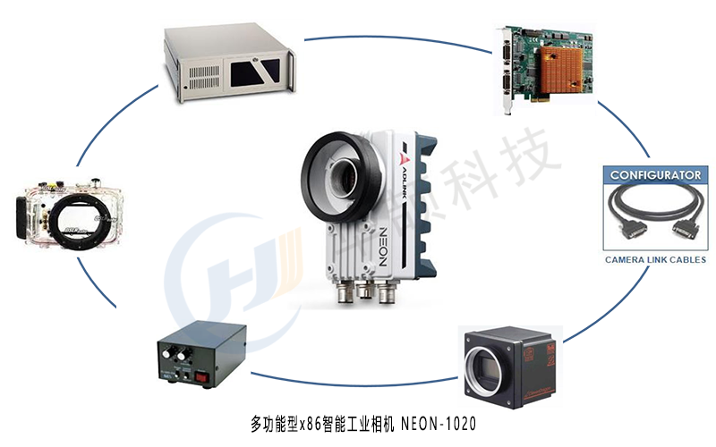 多功能工業(yè)智能相機